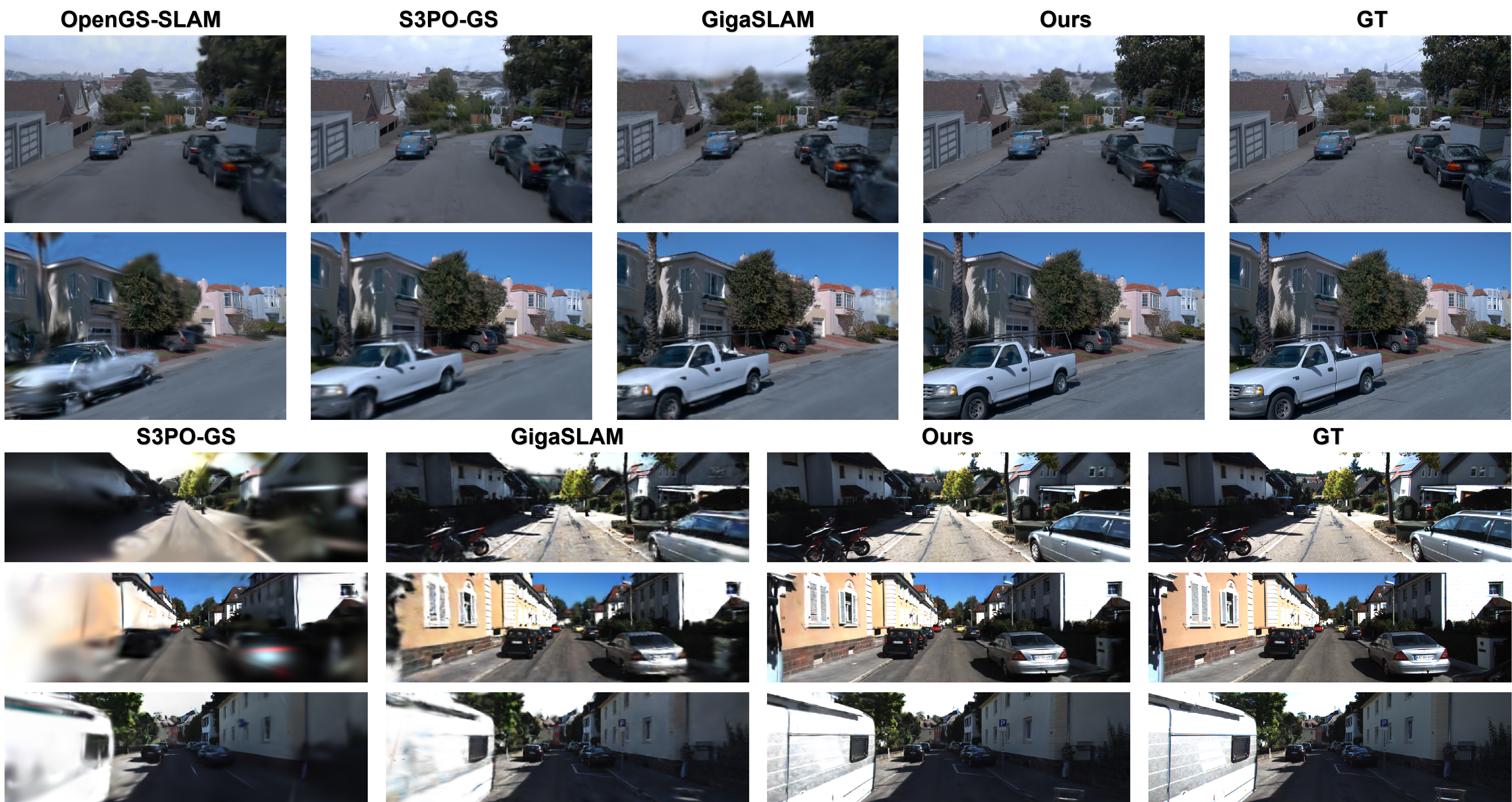 Main rendering results