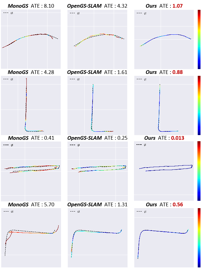 Trajectory Image 1