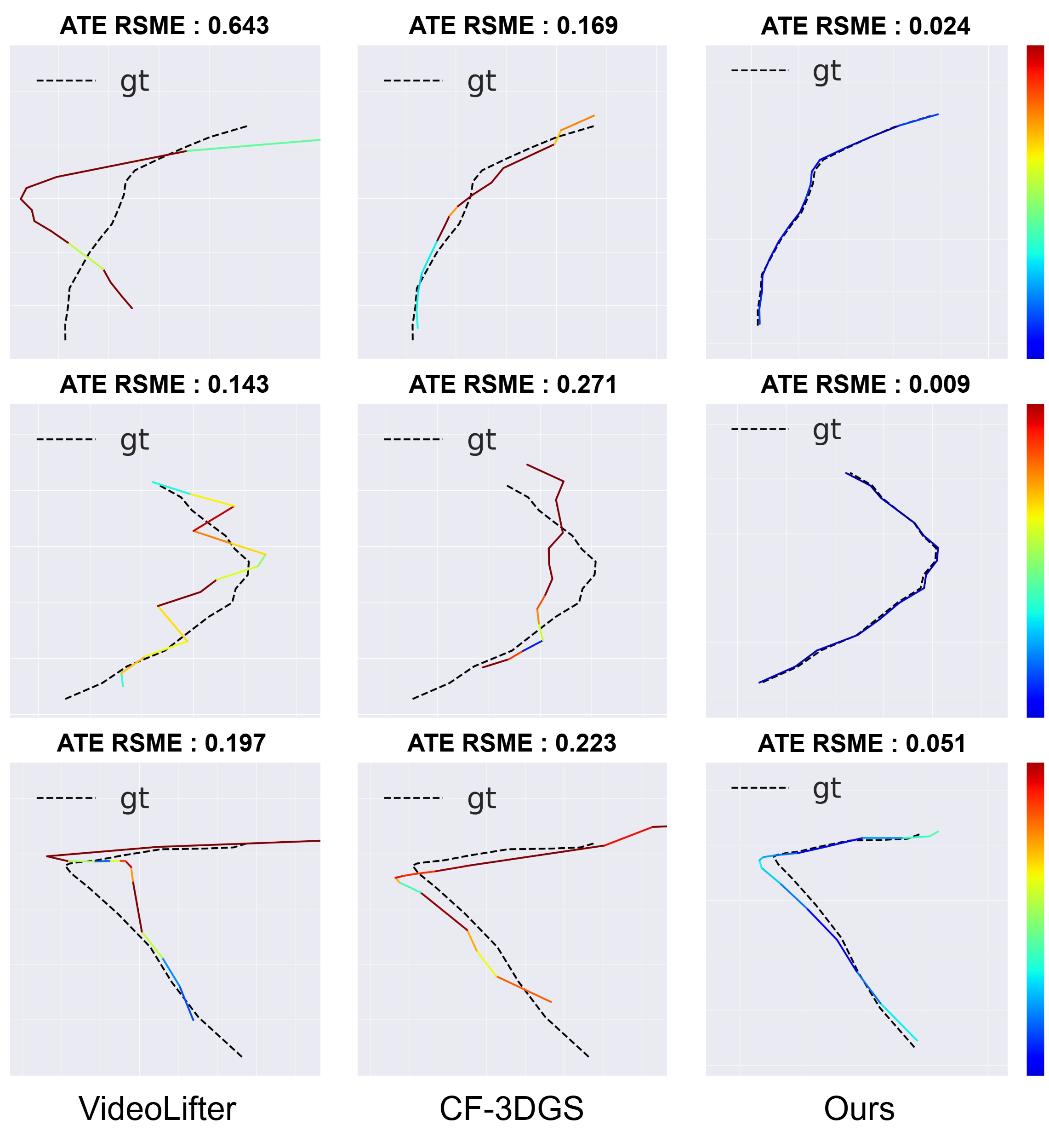 Trajectory Image 1